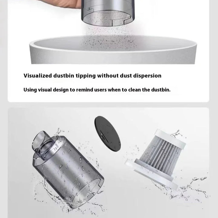 Handheld Car Vacuum Cleaner – Wireless, Dry & Wet Use