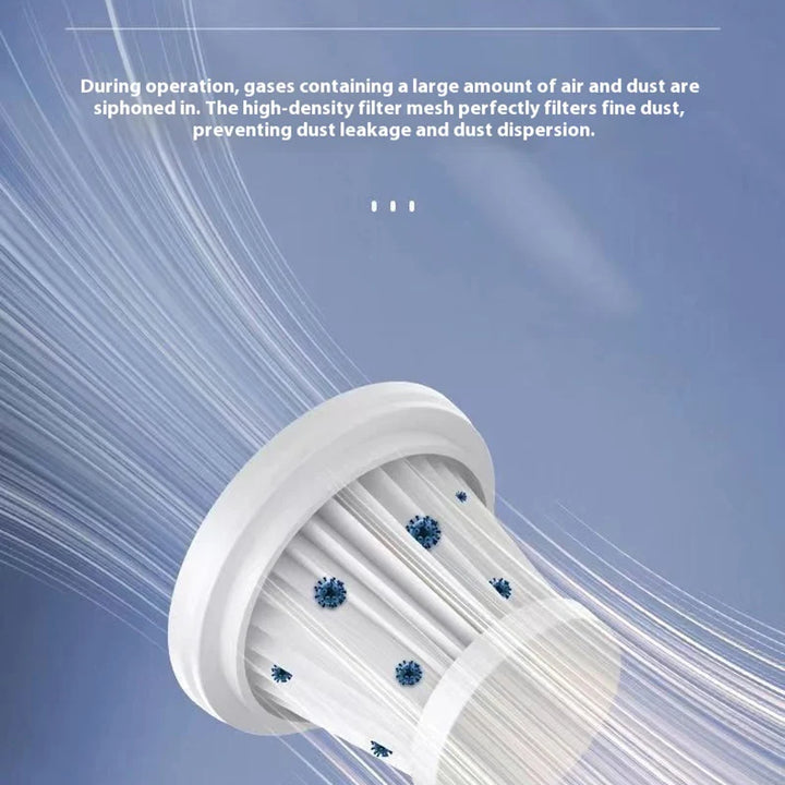 Handheld Car Vacuum Cleaner – Wireless, Dry & Wet Use