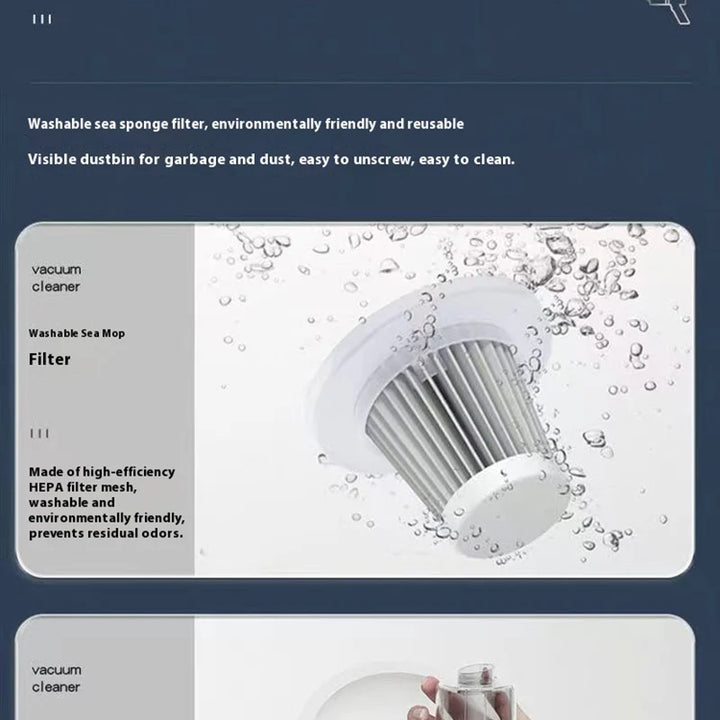 Handheld Car Vacuum Cleaner – Wireless, Dry & Wet Use