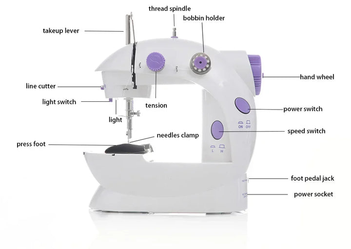 Portable Mini Sewing Machine – Dual Speed, Light & Easy DIY
