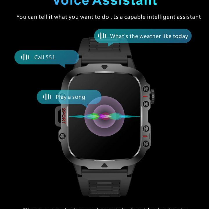LIGE 1.96’’ Smartwatch – Bluetooth Call, Voice Assistant, Fitness & Waterproof