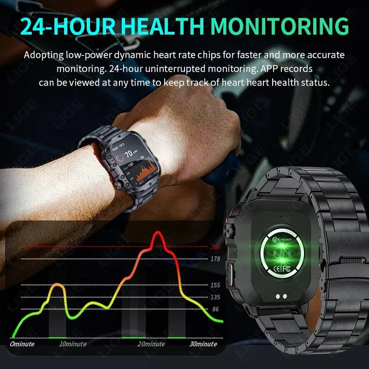 LIGE 1.96’’ Smartwatch – Bluetooth Call, Voice Assistant, Fitness & Waterproof